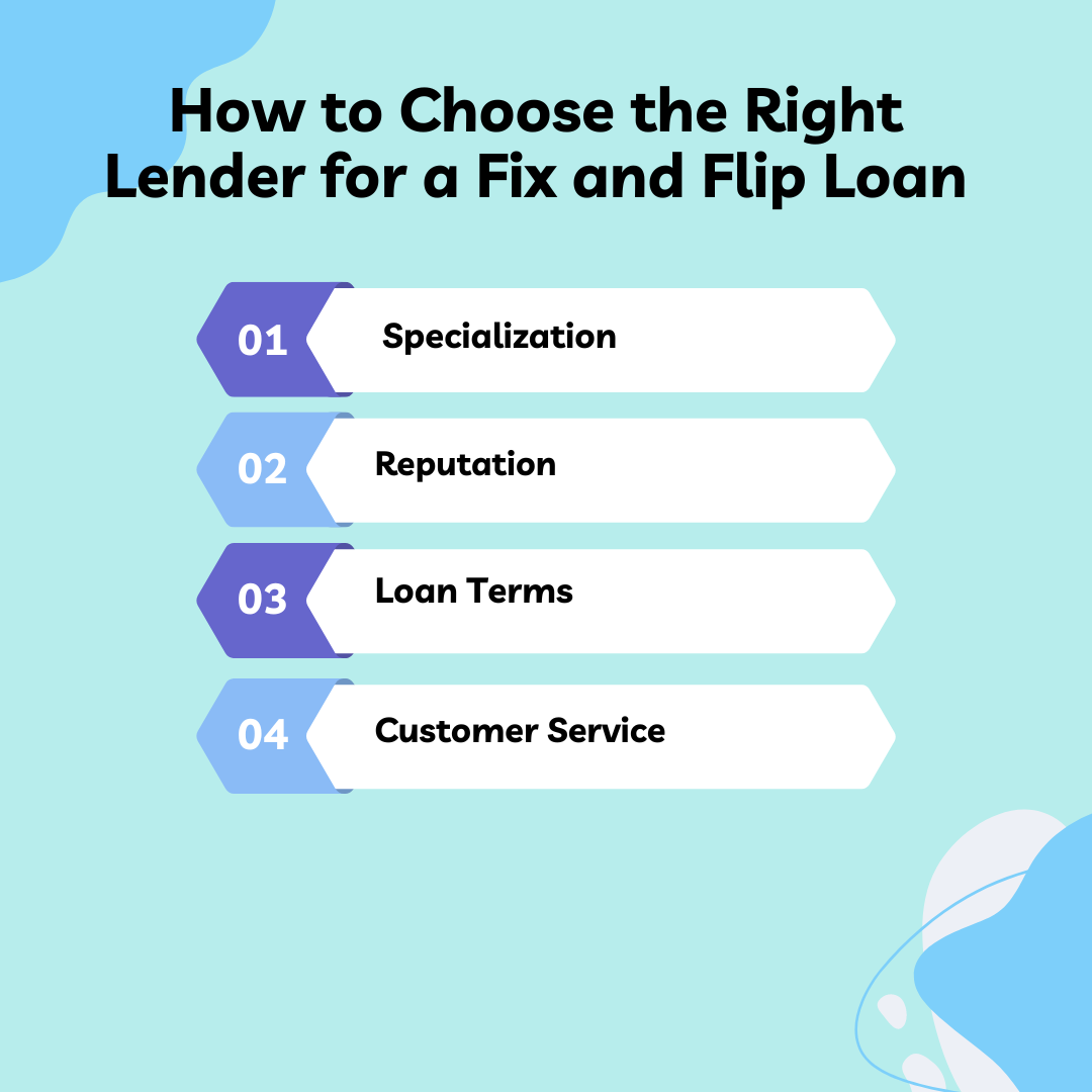 Fix and Flip lenders 