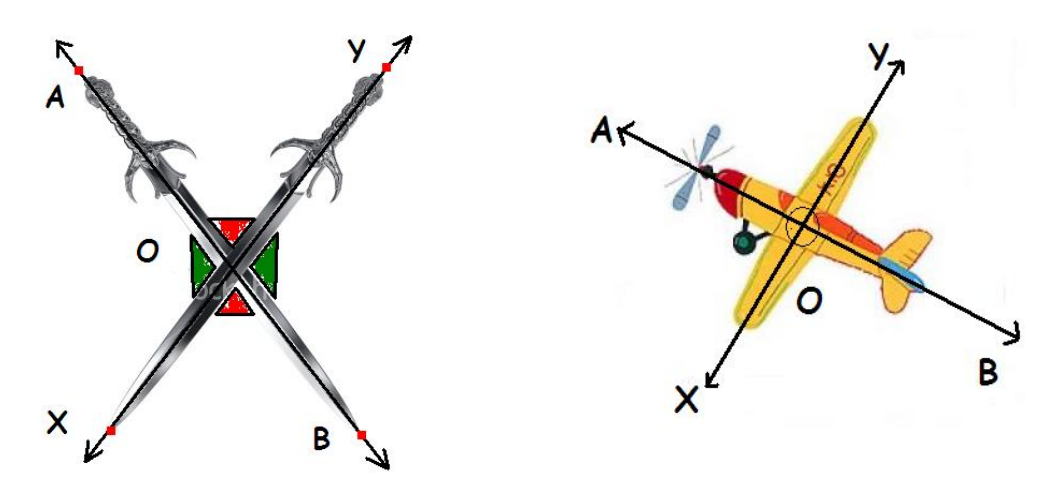 a visual of vertically opposite angles which are another example of related angles from math class 7th chapter 5 - Lines and Angles