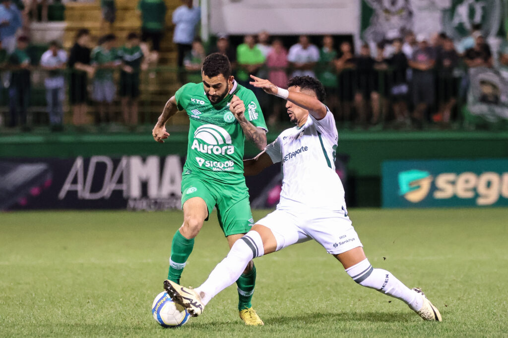 análise e previsões de aposta chapecoense x coritiba betace