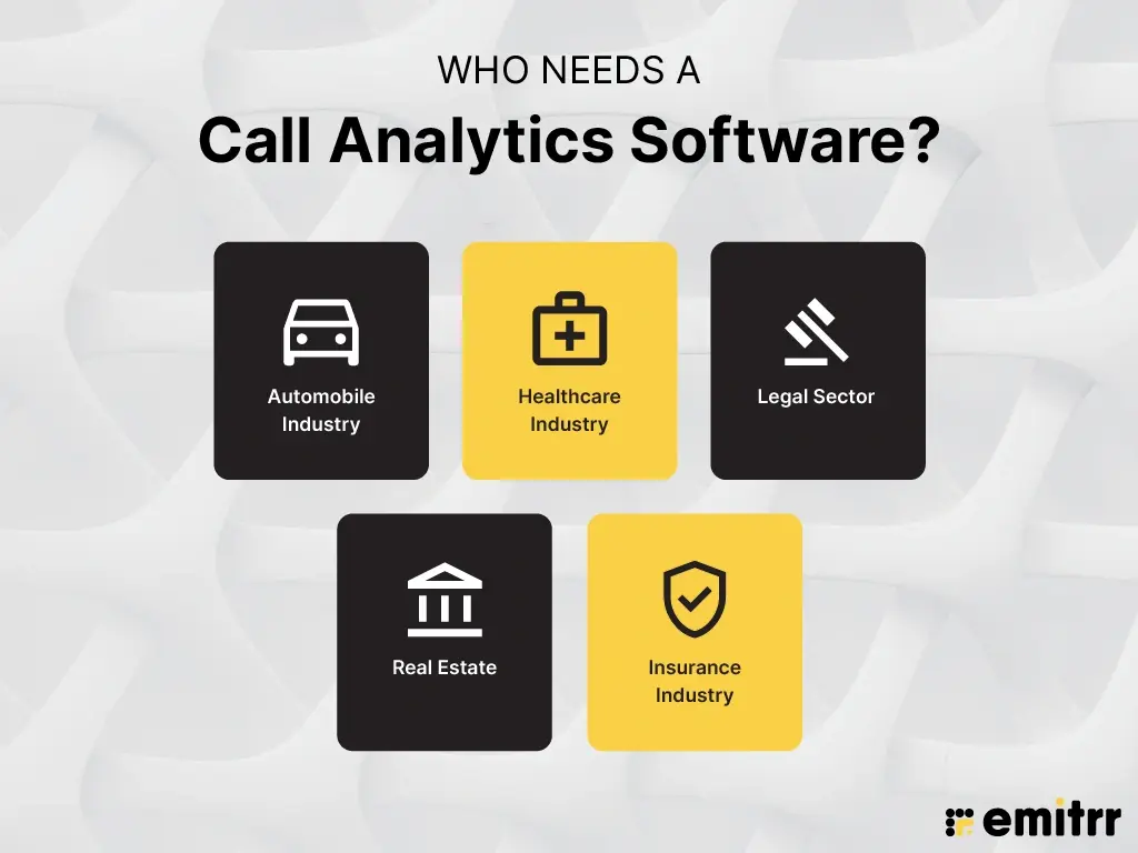 Call Analytics Software