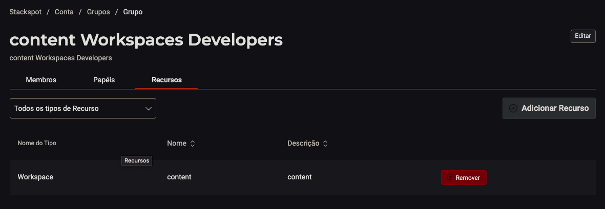 captura de imagem com recursos adicionados ao grupo em Content Workspaces Developers.