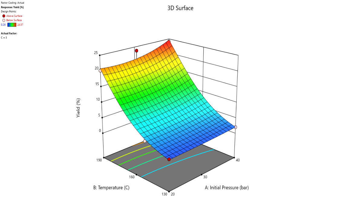 D:\Penelitian\AB graph.png