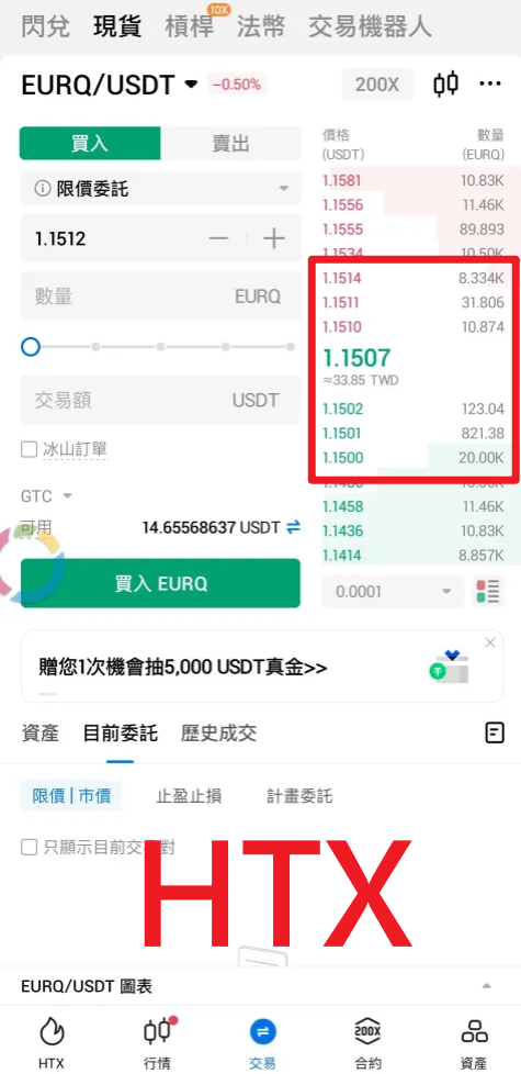 EURQ