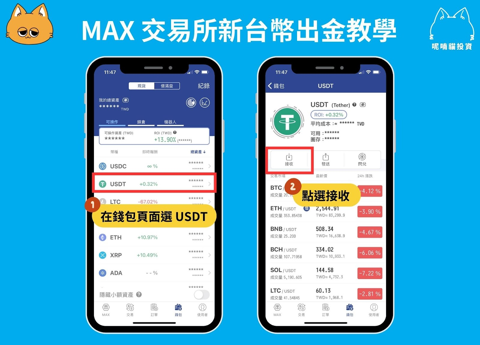 2025 最新｜Bybit 出金方式全解析 | 加密貨幣轉帳與 P2P 交易