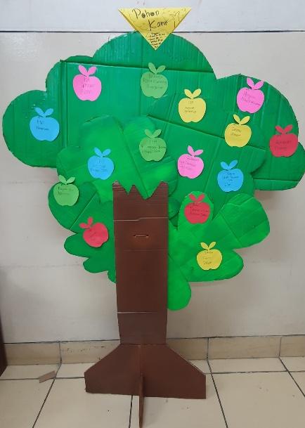 A cardboard tree with colorful apples on it

AI-generated content may be incorrect.
