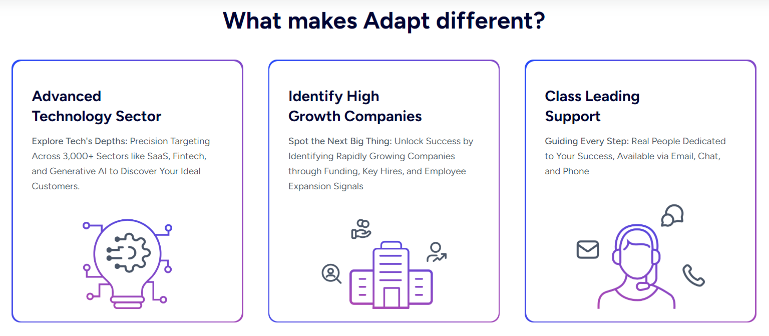 Adapt.io's targeting and identification capabilities