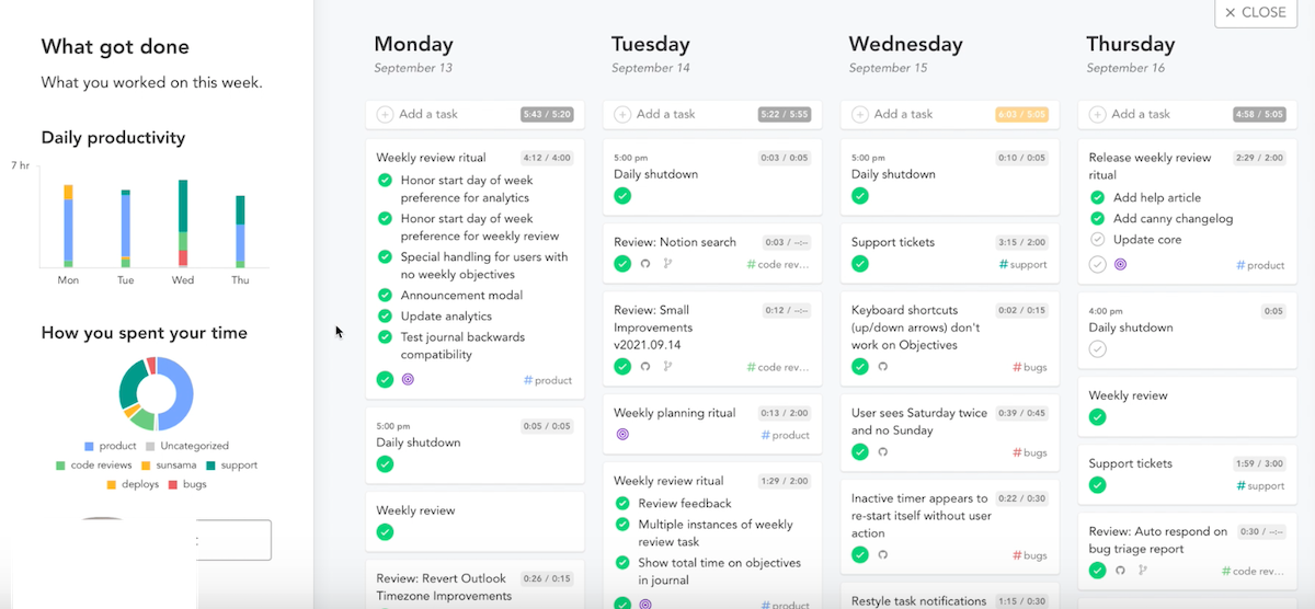 Sunsama: Productivity apps for solo users