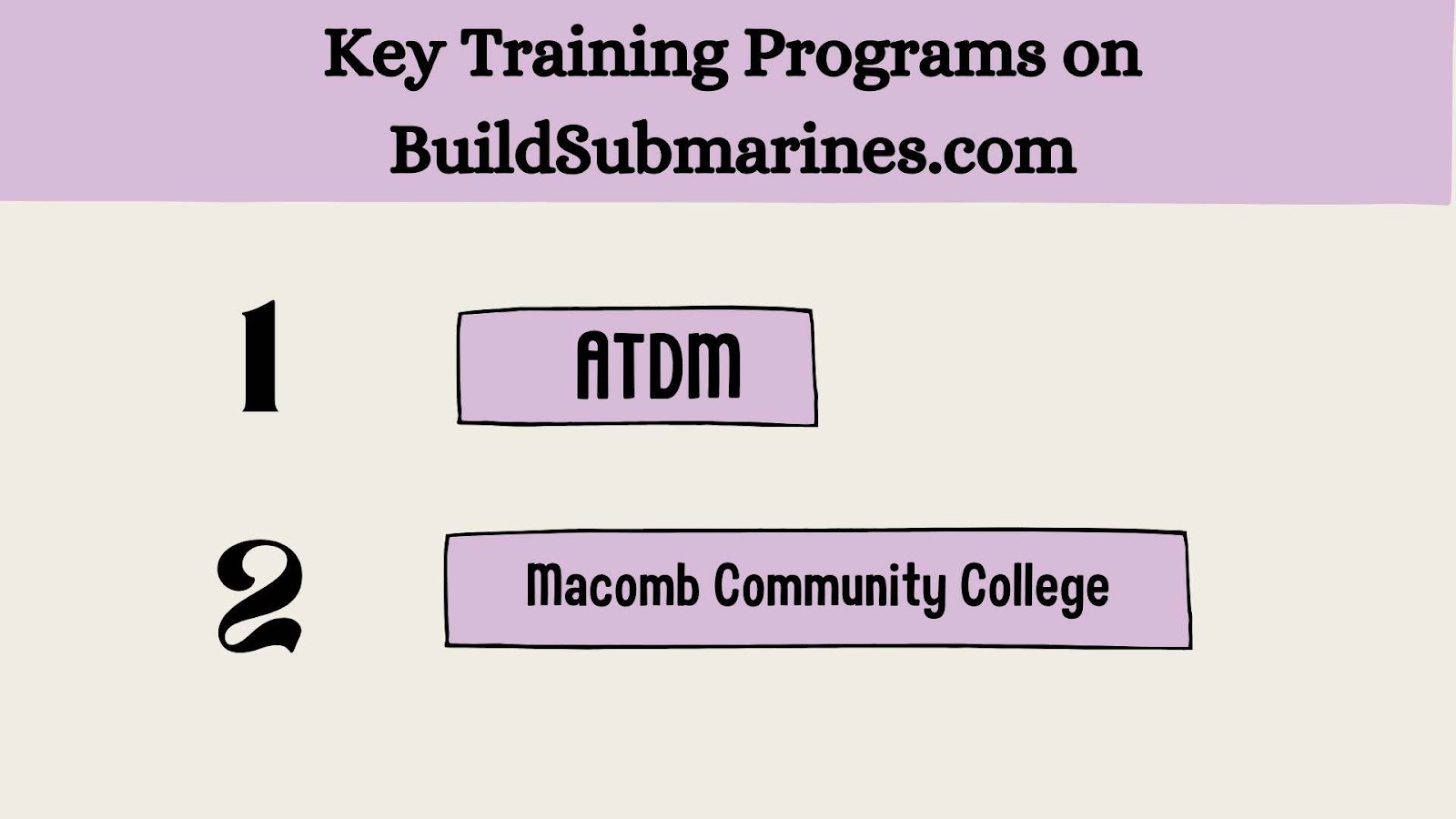 Key Training Programs on BuildSubmarines.com
