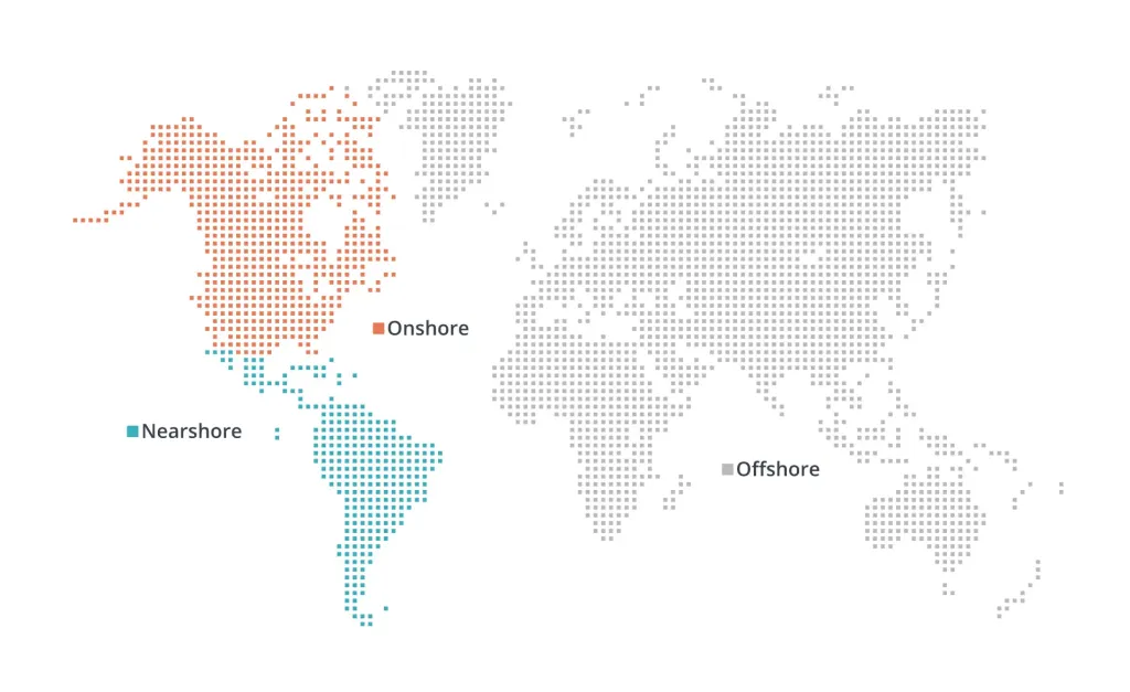 A Guide to Nearshore Software Development: Benefits & Best Practices