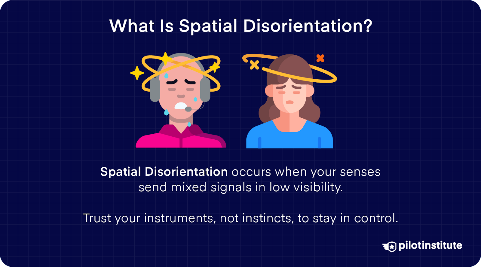 Illustration of a pilot and passenger experiencing spatial disorientation with swirling symbols above their heads, paired with explanatory text about trusting instruments in low visibility conditions.