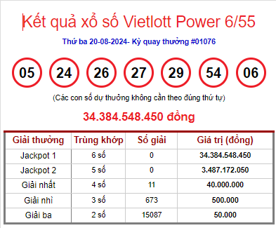 AD_4nXfHn_x7G2LU3luIiTc4ywejYMnp2A7b9VUTowq9qnw1Gi-eXgEGqJc3irOOxNUxe636YdfwzzU74GQsSiOMsG2fPDQ0_yfg60k2RfF0Uaz4kyfH4UWZTnZG4dYNZQLJz3RlES-4I0uBkL47kQ0CM2P5hIc