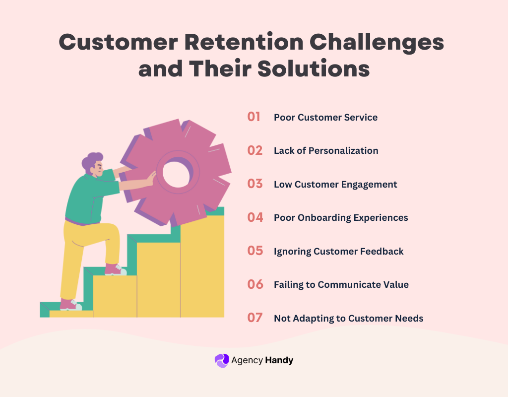 Customer Retention Challenges and Their Solutions 