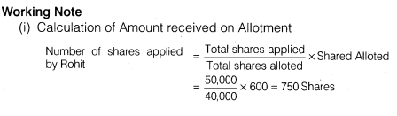 NCERT Solutions for Class 12 Accountancy Part II Chapter 1 Accounting for Share Capital Numerical Questions Q24.3