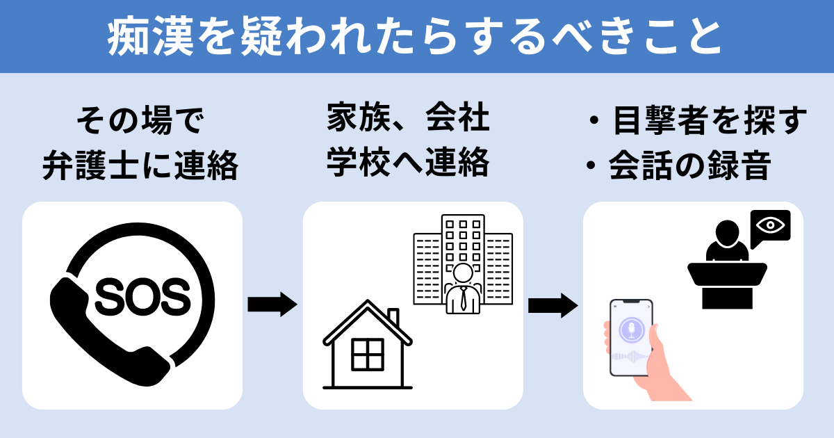 痴漢を疑われたらするべきこと