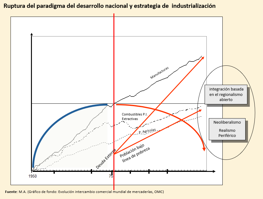 Gráfico

El contenido generado por IA puede ser incorrecto.