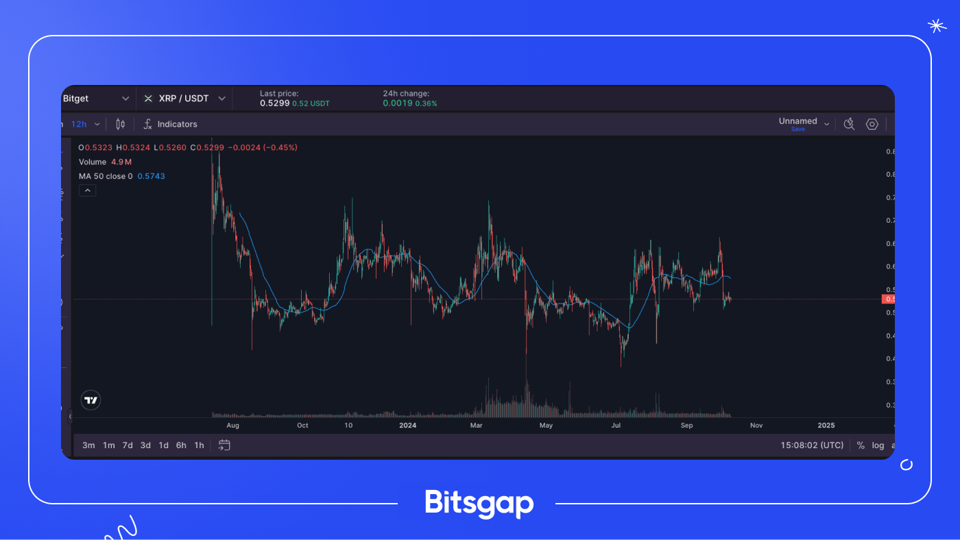 Significant Outflows Hit Spot BTC and ETH ETFs: News of October 9, 2024-2