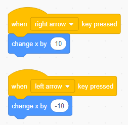 when right or left arrow key pressed blocks 