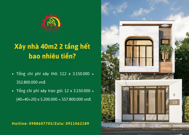 Xây nhà 40m2 2 tầng hết bao nhiêu tiền Xây dựng Nhất Tín