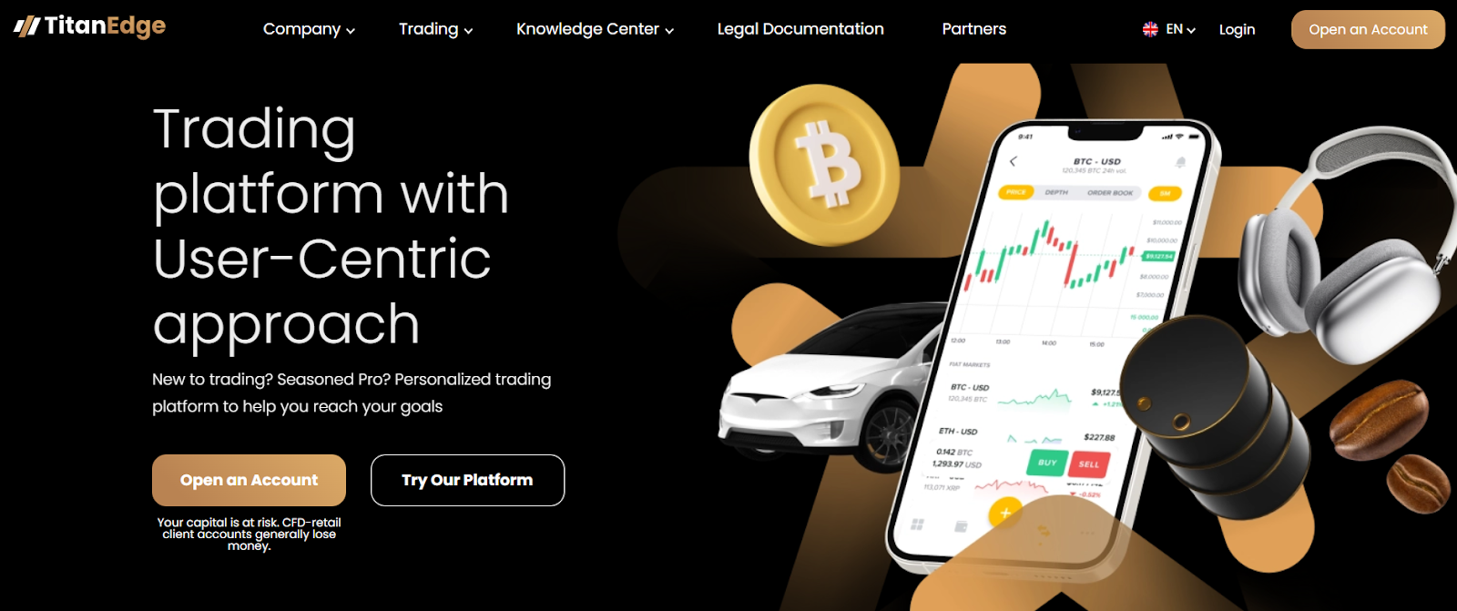 TitanEdge Review Trading Platform
