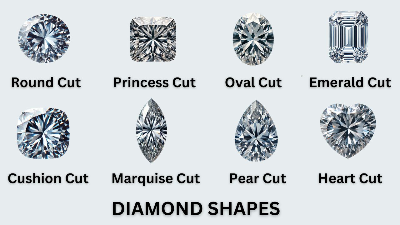 Diamond shapes for rings