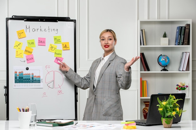 How to Craft a Winning Business Plan