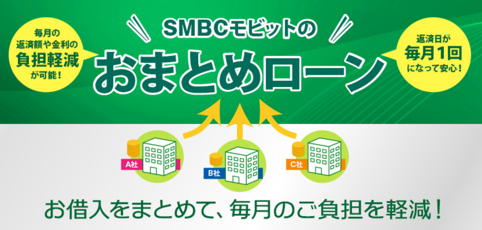 SMBCモビットおまとめローン