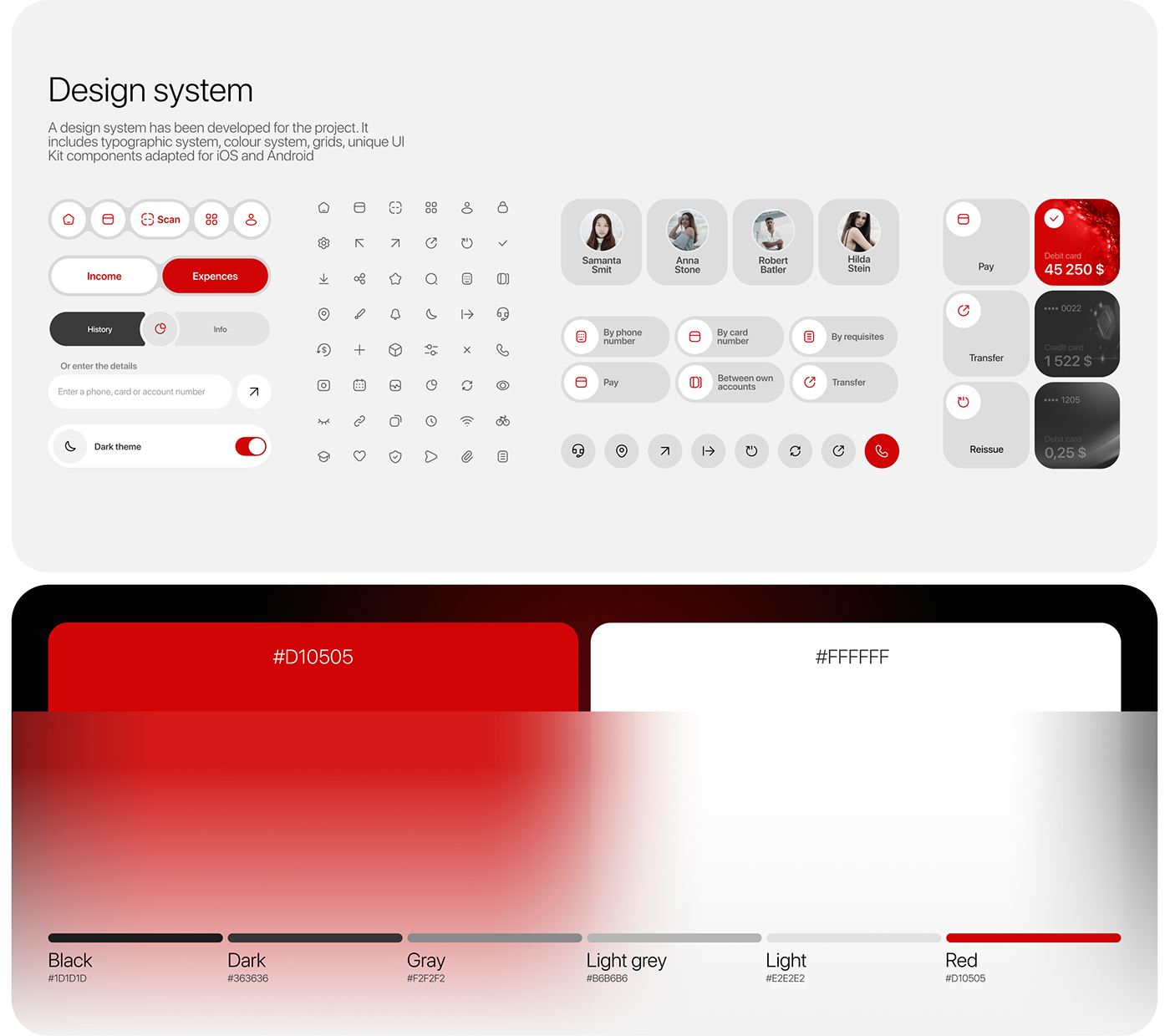 Mobile app UI/UX banking app android app design user interface UX design ios