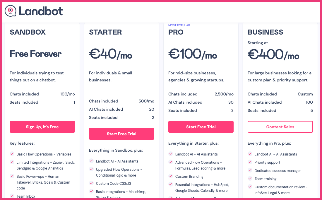 Landbot chatbot service pricing page