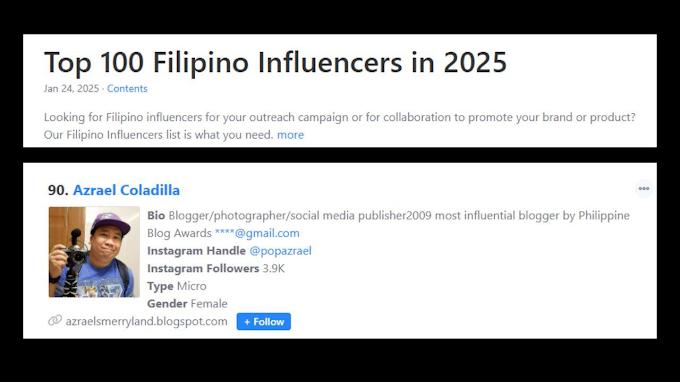 Im 90/100 Top Filipino Influencers in 2025