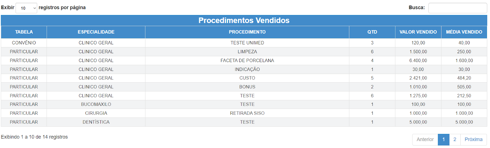 Tabela

Descrição gerada automaticamente