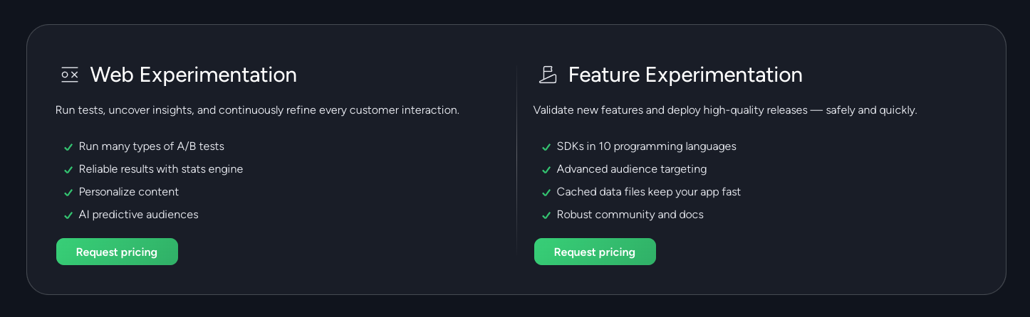 Optimizely pricing