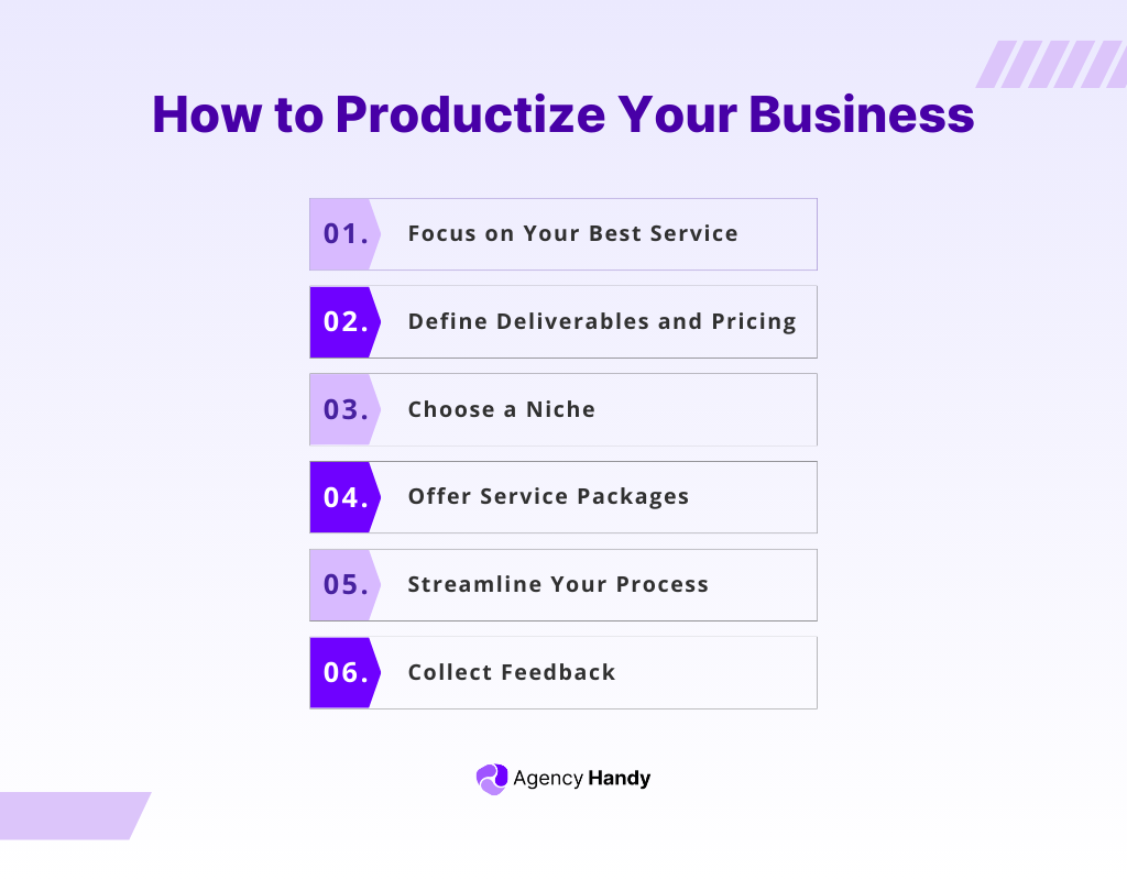 How to Productize Your Business