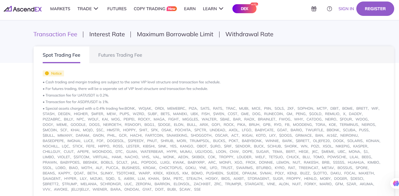 ascentex trading fees