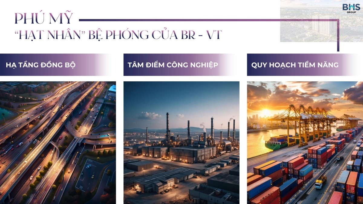 Tiềm năng đầu tư căn hộ CityMark Residence Phú Mỹ