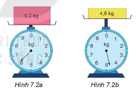 Bài 30: LÀM TRÒN VÀ ƯỚC LƯỢNG