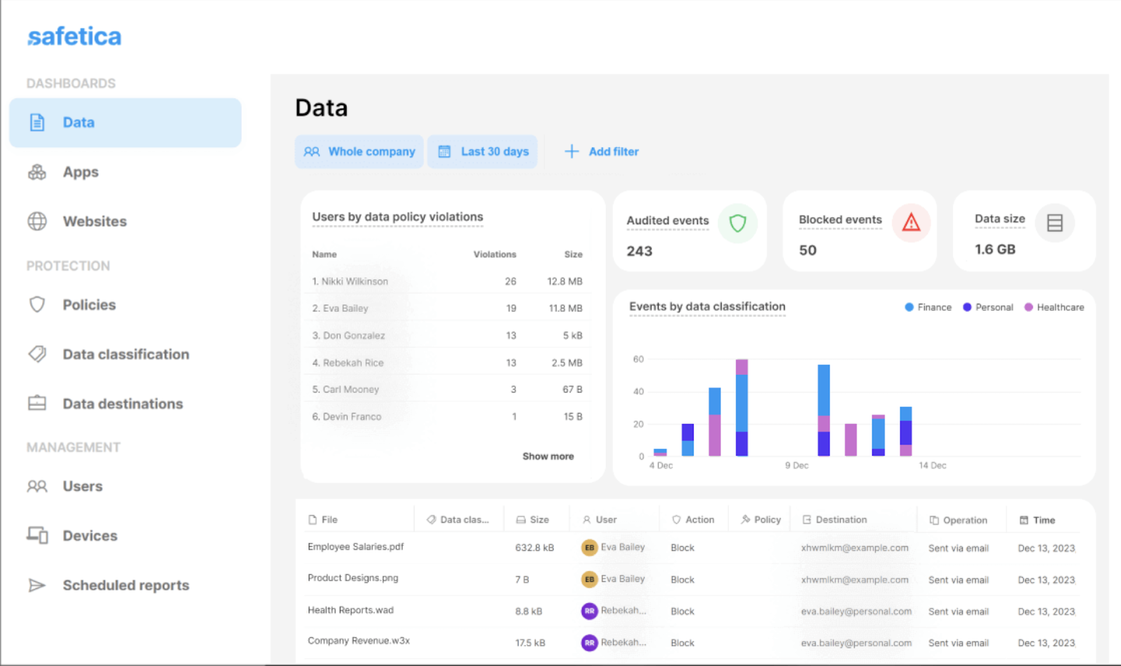 data loss prevention tool