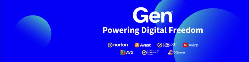 سهم شركة Gen Digital Inc