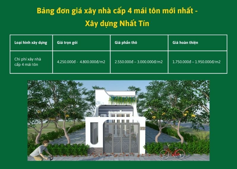 Bảng đơn giá xây nhà cấp 4 mái tôn mới nhất - Xây dựng Nhất Tín