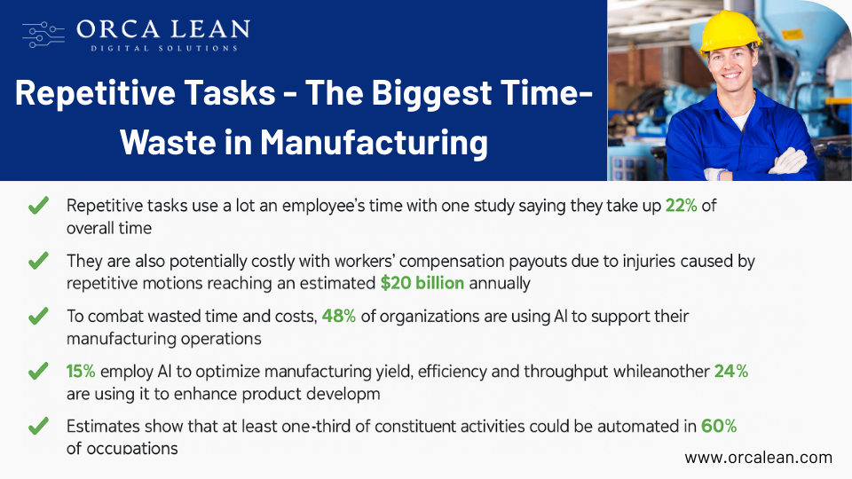 impact of repetitive tasks on factories