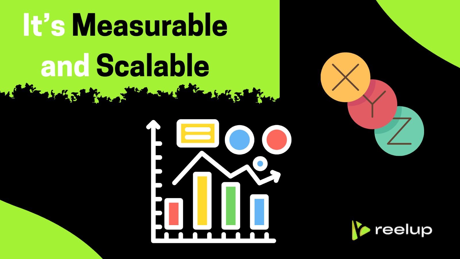 Measurable and Scalable Video Marketing
