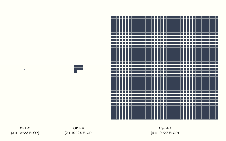 The Intelligence Race Has Begun — AI 2027 Shows How It Ends