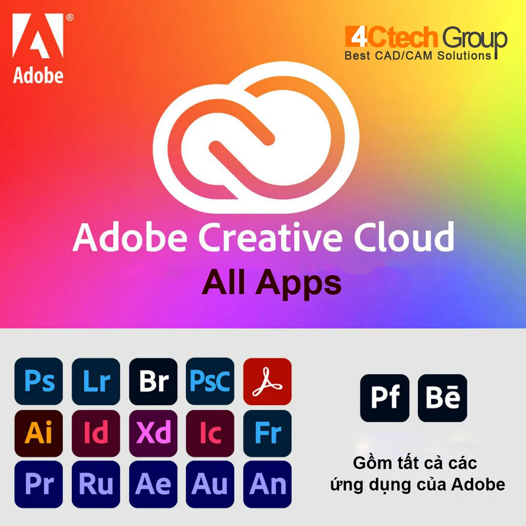 Phần mềm Adobe Creative Cloud