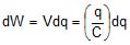 Energy stored in capacitor