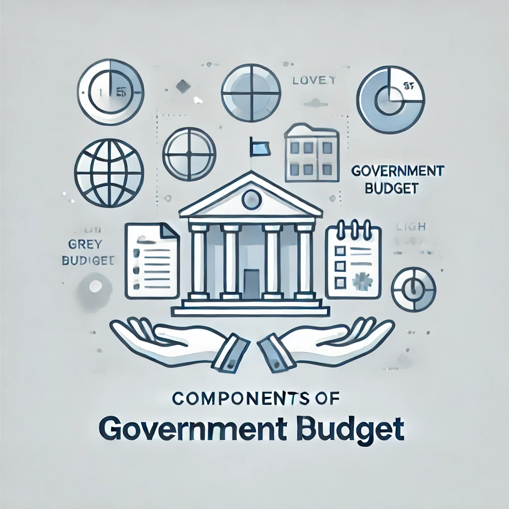 Components of Government Budget