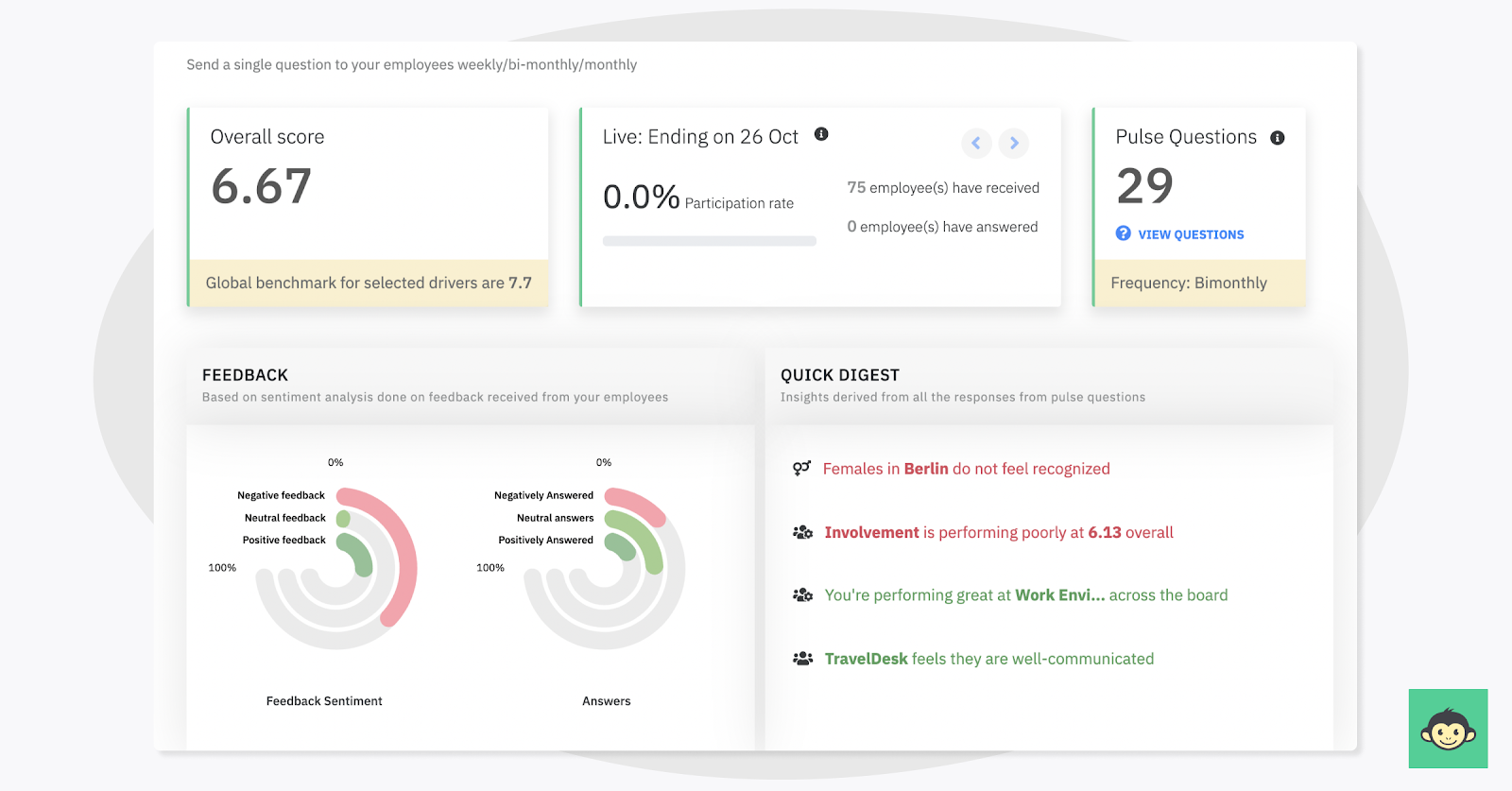 How to interpret your pulse survey metrics?