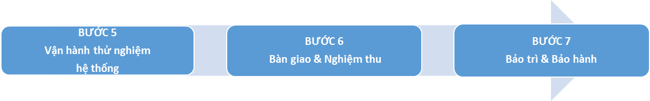 https://lh7-rt.googleusercontent.com/docsz/AD_4nXfIxq1fus8nEtS_amIEGmZJOogxU6Lw5EguV62iOQWU-VHxDjj6ILybBaOxmZ1RrHK2Mhb1hyju57DrV7i8yhHVFAcbnSPPvXVcHBvT64viPY7etOOkAr6e3OjxmvdsKShRntZm_w?key=96omHg_TBwqzyTl_NzO6A0hL