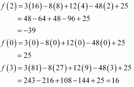 NCERT Solutions for Class 12 Maths Application of Derivatives