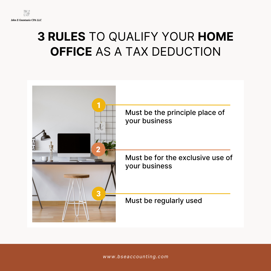 3 RULES TO QUALIFY YOUR HOME
OFFICE AS A TAX DEDUCTION

Must be the principle place of
your business
Must be for the exclusive use of
your business
Must be regularly used