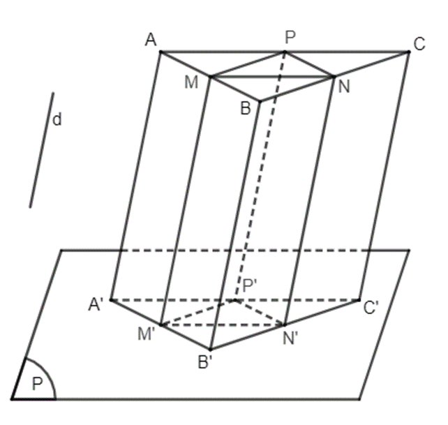 BÀI 14. PHÉP CHIẾU SONG SONG1. PHÉP CHIẾU SONG SONGBài 1:  Một khung cửa sổ có dang hình tròn với các chấn song tạo thành hình vuông ABCD, hai đường chéo của hình vuông cắt nhau tại O. Dưới ánh mặt trời, khung cửa và các chấn song đổ bóng lên sàn nhà (H4.56a). Quan sát hình vẽ và trả lời các câu hỏi sau:a) Các đường thẳng nối mỗi điểm A, B, C với bóng A , B', C' có đôi một song song hay không?b) Làm thế nào để xác định được bóng đổ trên sàn nhà của mỗi điểm trên khung cửa sổĐáp án chuẩn:a) Có đôi một song song với nhau.b) Để xác định được bóng đổ trên sàn nhà của mỗi điểm trên khung cửa sổ ta sử dụng phép chiếu song song.Bài 2: Trong HĐ1, làm thế nào để xác định được bóng của toàn bộ song cửa trên sàn nhà.Đáp án chuẩn:Xác định bóng của từng điểm C và D trên sàn nhà là C' và D'. Khi đó C'D' chính là bóng của song cửa CD.Bài 3: Cho hình hộp ABCD.EFGH (H.4.58). Xác định hình chiếu của điểm A trên mặt phẳng (CDHG) theo phương BC và theo phương BGĐáp án chuẩn:H là hình chiếu của điểm A trên mp(CDHG) theo phương BGBài 4: Trong hình ảnh mở đầu, khi một bàn thắng được ghi thì hình chiếu của quả bóng trên mặt đất theo phương thẳng đứng có vị trí như thế nào với vạch vôi?Đáp án chuẩn:Khi một bàn thắng được ghi thì hình chiếu của quả bóng trên mặt đất theo phương thẳng đứng nằm phía trong vạch vôi về phía bên trong khung thành2. TÍNH CHẤT CỦA PHÉP CHIẾU SONG SONGBài 1: Quan sát Hình 4.56a và trả lời các câu hỏi sau:a) Hình chiếu O' của điểm O có nằm trên đoạn A'C' hay không?b) Hình chiếu của hai song của AB và CD như thế nào với nhau?c) Hình chiếu của O' của điểm O có phải là trung điểm của đoạn A'C' hay không?Đáp án chuẩn:a) cób) song song với nhauc) Hình chiếu O' của điểm O là trung điểm của đoạn A'C'.Bài 2: Hình chiếu của hai đường thẳng cắt nhau có phải là hai đường thẳng cắt nhau hay không?Đáp án chuẩn:Cắt nhau hoặc chéo nhauBài 3: Chứng minh rằng hình chiếu song song của một hình thang là một hình thang (H.4.61)Đáp án chuẩn:Vì ABCD là hình thang có AB // CD, A'B' // C'D'Tứ giác A'B'C'D' có: A'B' // C'D' nên nó là hình thang.Bài 4: Một phép chiếu song song biến tam giác ABC thành tam giác A'B'C'. Chứng minh rằng phép chiếu đó biến đường trung bình của tam giác ABC thành đường trung bình của tam giác A'B'C'Đáp án chuẩn:M’ là trung điểm của A'B'; N' là trung điểm của B'C' và P' là trung điểm của A'C'. Như vậy M'N', N'P', M'P' là các đường trung bình của  ∆A'B'C'.3. HÌNH BIỂU DIỄN CỦA MỘT HÌNH KHÔNG GIANBài 1: Trong ba hình dưới đây, hình nào thể hiện hình lập phương chính xác hơn?Đáp án chuẩn:aBài 2: Quan sát hình ảnh khung cửa sổ trong Hình 4.56a và cho biết hình biểu diễn của hình tam giác, hình vuông, hình tròn là hình gì?Đáp án chuẩn:- Hình biểu diễn của hình tam giác là hình tam giác;- Hình biểu diễn của hình vuông là hình bình hành;- Hình biểu diễn của hình tròn là hình elip.- Hình biểu diễn của một số hình phẳng + Hình biểu diễn của Tam giác là một tam giác. + Hình biểu diễn của hình vuông, hình chữ nhật, hình thoi là một hình bình hành.Bài 3: Vẽ hình biểu diễn của hình chóp S.ABCD có đáy ABCD là hình bình hànhĐáp án chuẩn:Bài 4: Phép chiếu song song có thể được sử dụng để vẽ dạng nổi (hay dạng 3D) của chữ cái như trong hình dưới đây. Theo phương pháp đó hãy vẽ dạng nổi của một số chữ cái quen thuộc như L, N, T, ...Đáp án chuẩn:BÀI TẬP CUỐI SGK