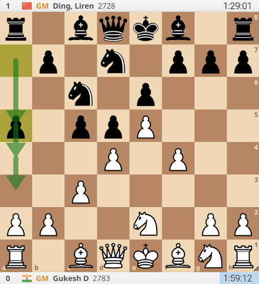 pawn to a5